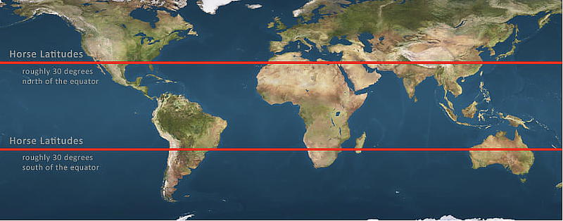 Map showing Horse Latitudes